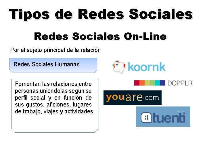 Tipos de Redes Sociales On-Line Por el sujeto principal de la relación Redes Sociales