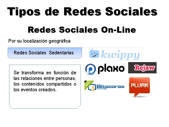 Tipos de Redes Sociales On-Line Por su localización geográfica Redes Sociales Sedentarias Se transforma