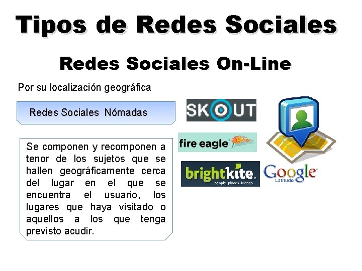 Tipos de Redes Sociales On-Line Por su localización geográfica Redes Sociales Nómadas Se componen