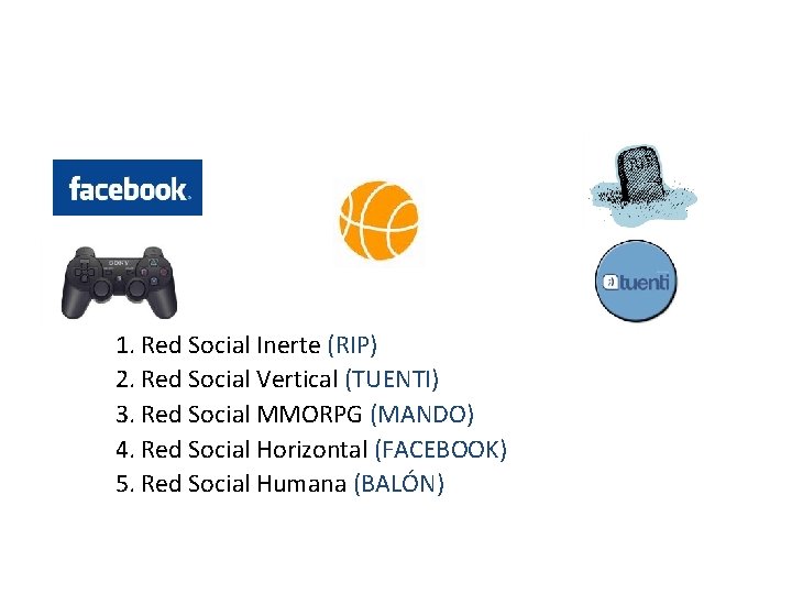 1. Red Social Inerte (RIP) 2. Red Social Vertical (TUENTI) 3. Red Social MMORPG