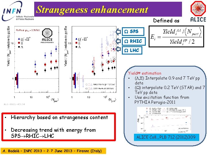 Strangeness enhancement Defined as SPS RHIC LHC Yieldpp estimation • ( , ) Interpolate