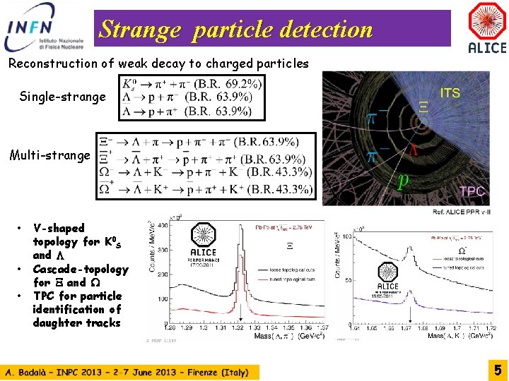 Strange particle detection Reconstruction of weak decay to charged particles Single-strange Multi-strange • •