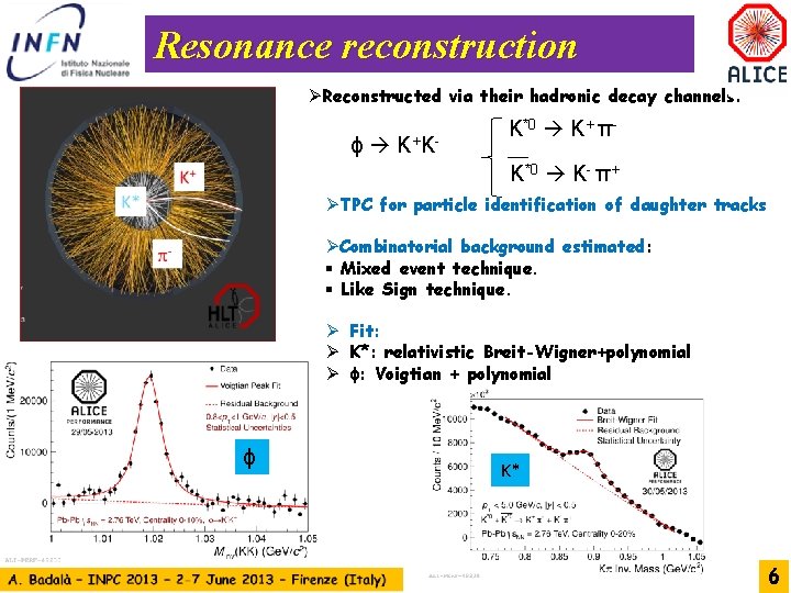 Resonance reconstruction ØReconstructed via their hadronic decay channels: ϕ K + K- K*0 K+