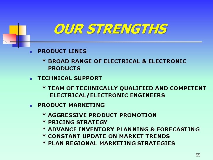 OUR STRENGTHS n PRODUCT LINES * BROAD RANGE OF ELECTRICAL & ELECTRONIC PRODUCTS n OUR STRENGTHS n PRODUCT LINES * BROAD RANGE OF ELECTRICAL & ELECTRONIC PRODUCTS n