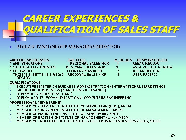 CAREER EXPERIENCES & QUALIFICATION OF SALES STAFF n ADRIAN TANG (GROUP MANAGING DIRECTOR) CAREER CAREER EXPERIENCES & QUALIFICATION OF SALES STAFF n ADRIAN TANG (GROUP MANAGING DIRECTOR) CAREER