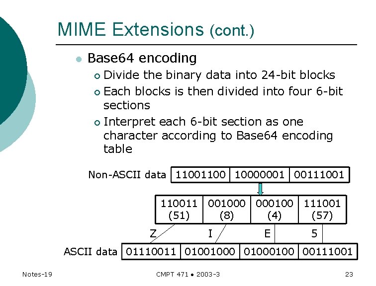MIME Extensions (cont. ) l Base 64 encoding Divide the binary data into 24