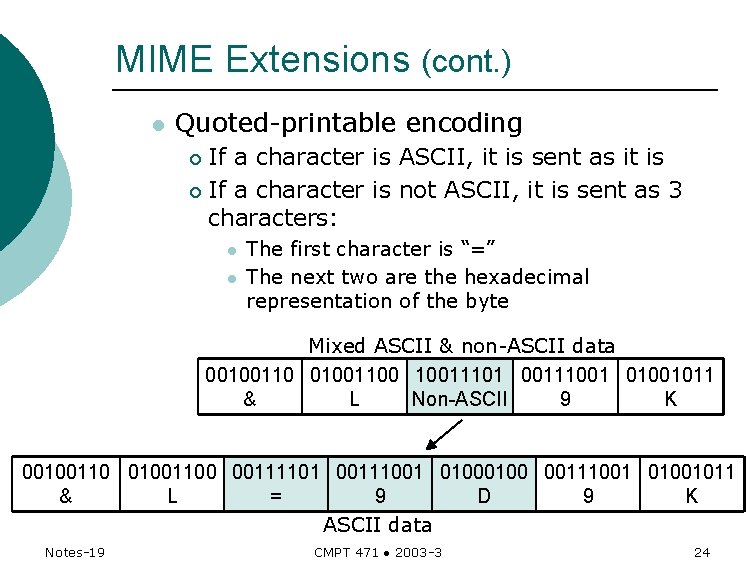 MIME Extensions (cont. ) l Quoted-printable encoding If a character is ASCII, it is