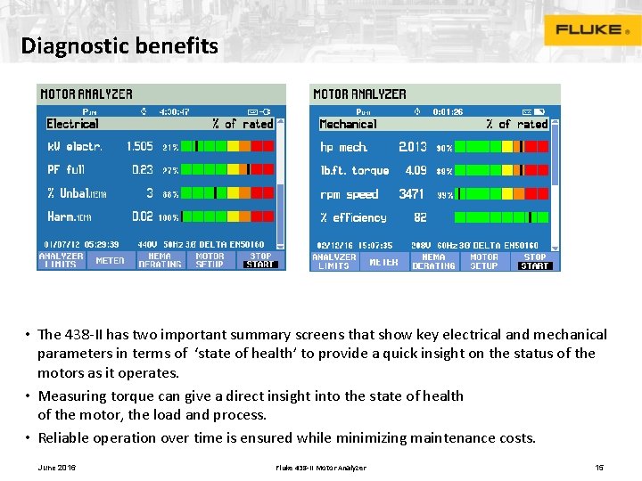 Diagnostic benefits • The 438 -II has two important summary screens that show key