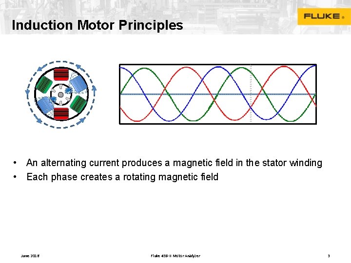 Induction Motor Principles • An alternating current produces a magnetic field in the stator
