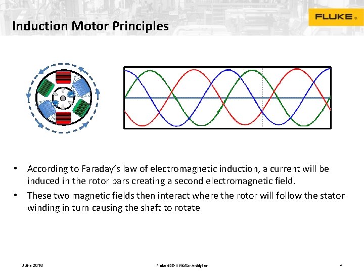 Induction Motor Principles • According to Faraday’s law of electromagnetic induction, a current will