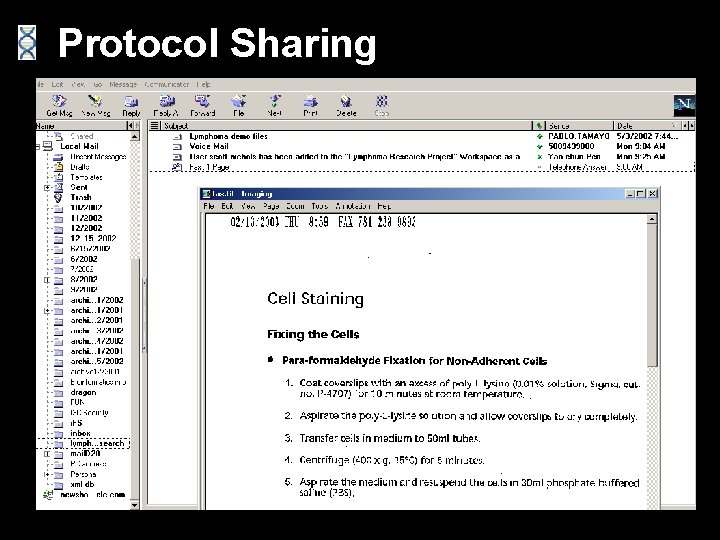 Protocol Sharing 