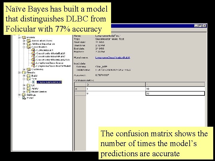 Naïve Bayes has built a model that distinguishes DLBC from Folicular with 77% accuracy