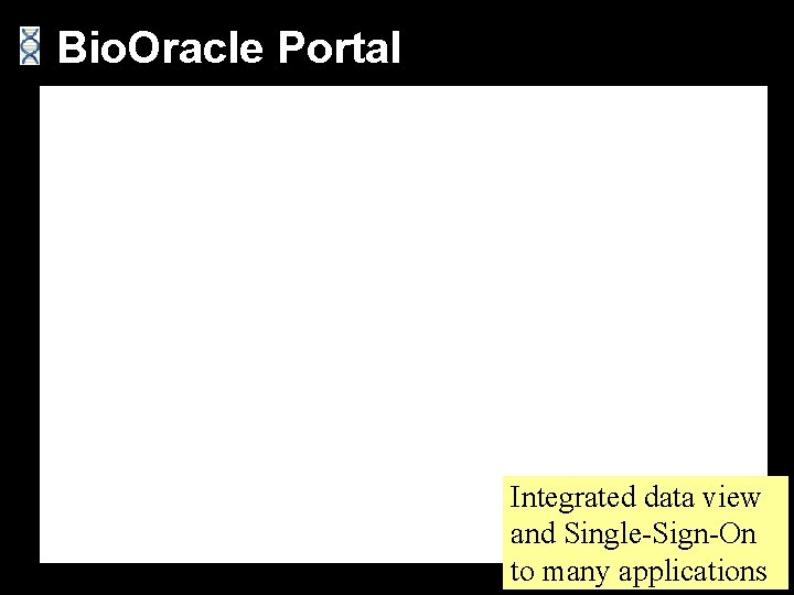 Bio. Oracle Portal Integrated data view and Single-Sign-On to many applications 