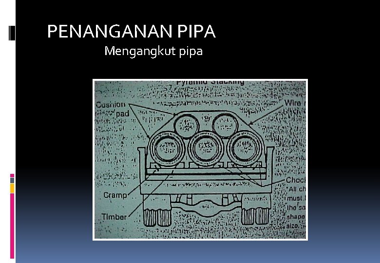 PENANGANAN PIPA Mengangkut pipa 