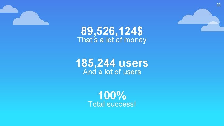 20 89, 526, 124$ That’s a lot of money 185, 244 users And a