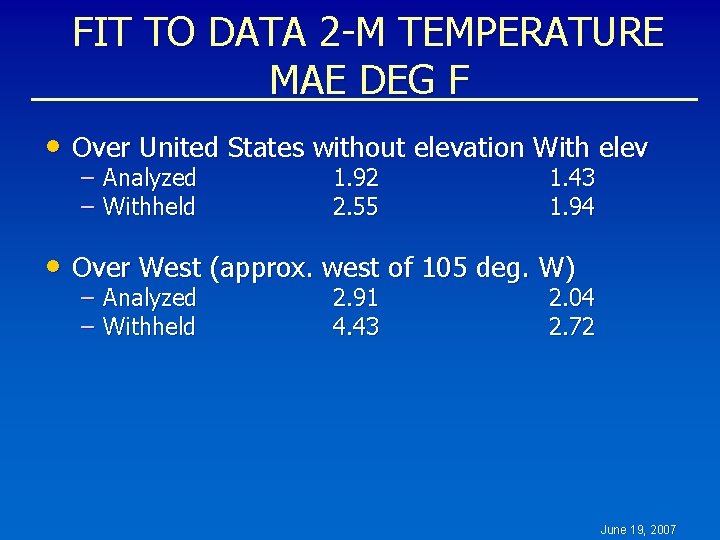 FIT TO DATA 2 -M TEMPERATURE MAE DEG F • Over United States without