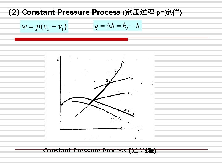 (2) Constant Pressure Process (定压过程 p=定值) Constant Pressure Process (定压过程) 