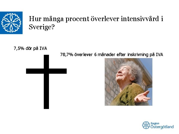 Hur många procent överlever intensivvård i Sverige? 7, 5% dör på IVA 78, 7%