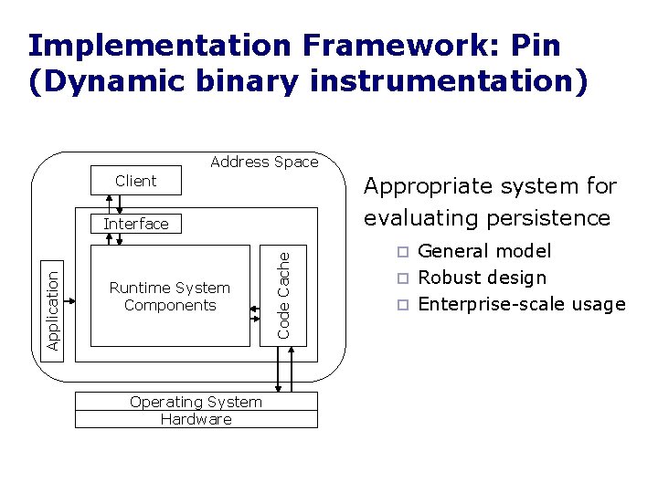 Implementation Framework: Pin (Dynamic binary instrumentation) Address Space Client Appropriate system for evaluating persistence