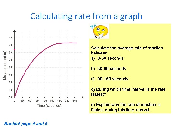 Calculating rate from a graph Calculate the average rate of reaction between a) 0