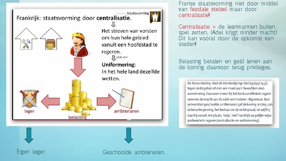 Franse staatsvorming niet door middel van feodale stelsel maar door centralisatie! Centralisatie = de