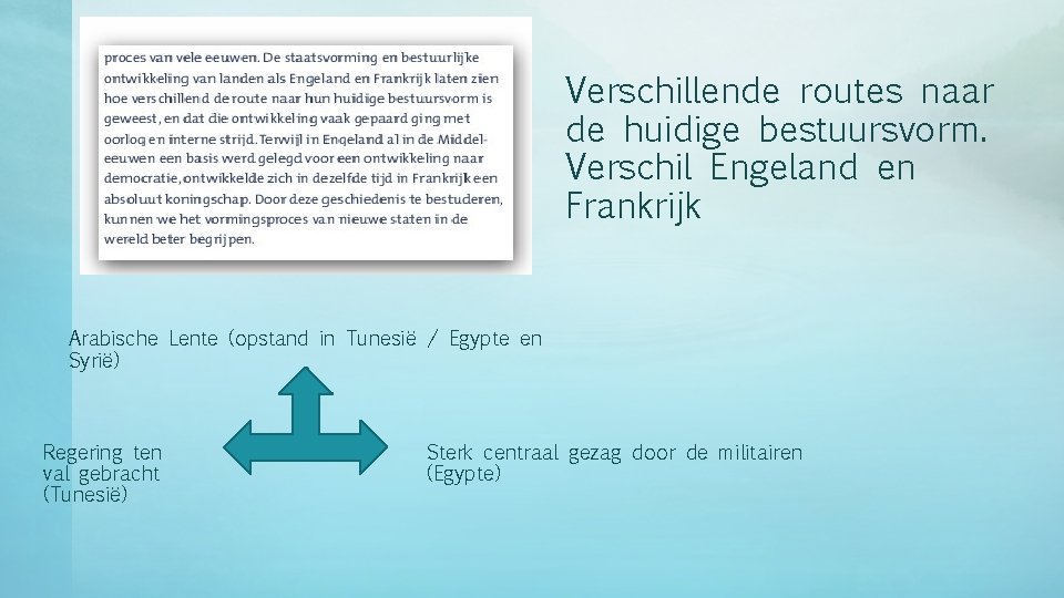Verschillende routes naar de huidige bestuursvorm. Verschil Engeland en Frankrijk Arabische Lente (opstand in Verschillende routes naar de huidige bestuursvorm. Verschil Engeland en Frankrijk Arabische Lente (opstand in