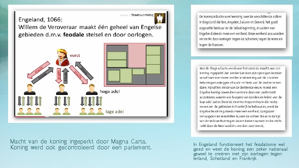 Macht van de koning ingeperkt door Magna Carta. Koning werd ook gecontroleerd door een Macht van de koning ingeperkt door Magna Carta. Koning werd ook gecontroleerd door een