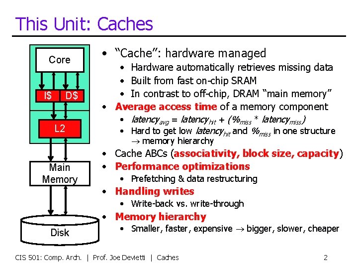 This Unit: Caches Core I$ D$ L 2 Main Memory • “Cache”: hardware managed