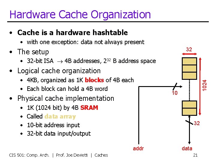 Hardware Cache Organization • Cache is a hardware hashtable • with one exception: data