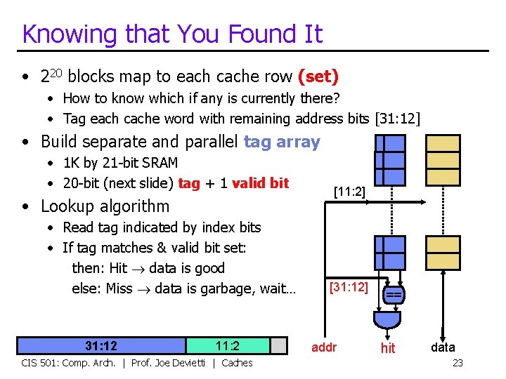 Knowing that You Found It • 220 blocks map to each cache row (set)