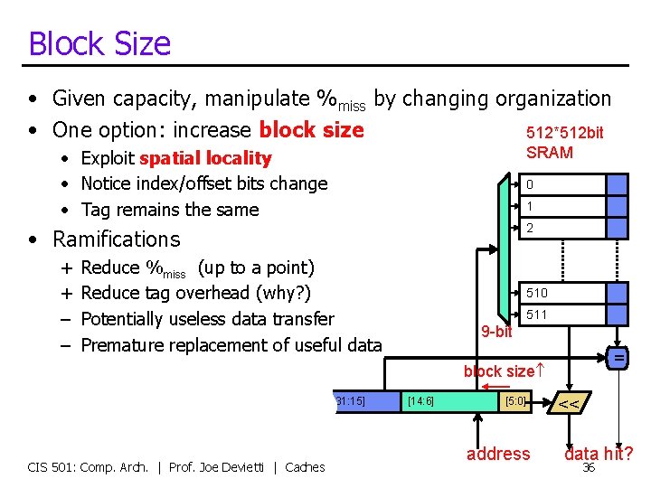 Block Size • Given capacity, manipulate %miss by changing organization • One option: increase