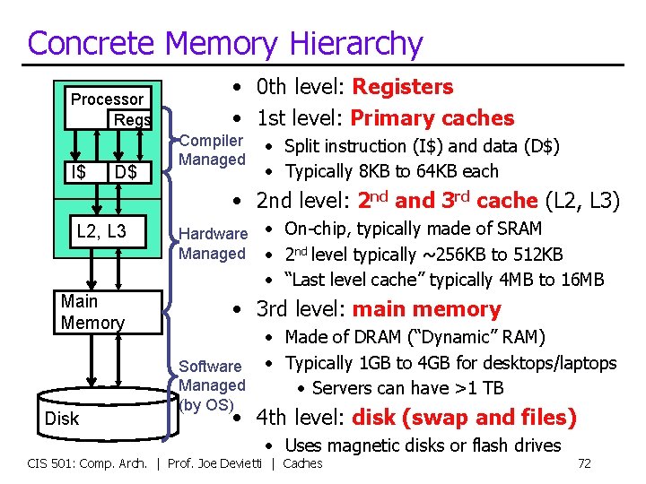 Concrete Memory Hierarchy Processor Regs I$ D$ • 0 th level: Registers • 1