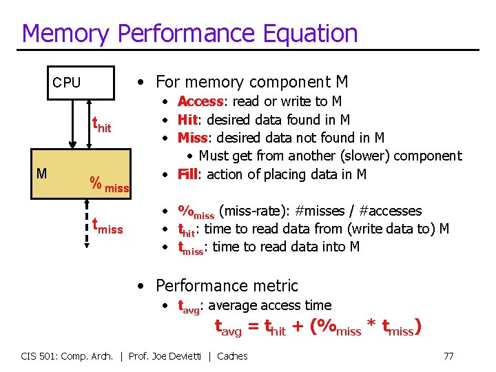 Memory Performance Equation • For memory component M CPU thit M %miss tmiss •