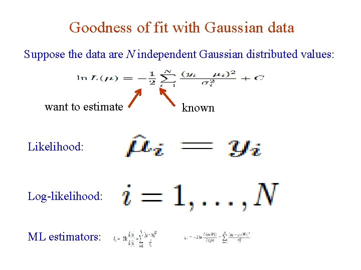 Goodness of fit with Gaussian data Suppose the data are N independent Gaussian distributed