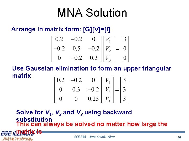 MNA Solution Arrange in matrix form: [G][V]=[I] Use Gaussian elimination to form an upper