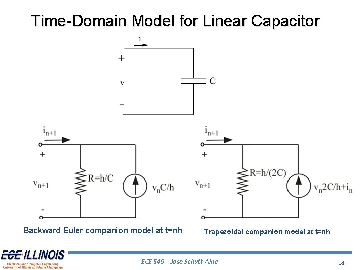 Time-Domain Model for Linear Capacitor Backward Euler companion model at t=nh Trapezoidal companion model Time-Domain Model for Linear Capacitor Backward Euler companion model at t=nh Trapezoidal companion model