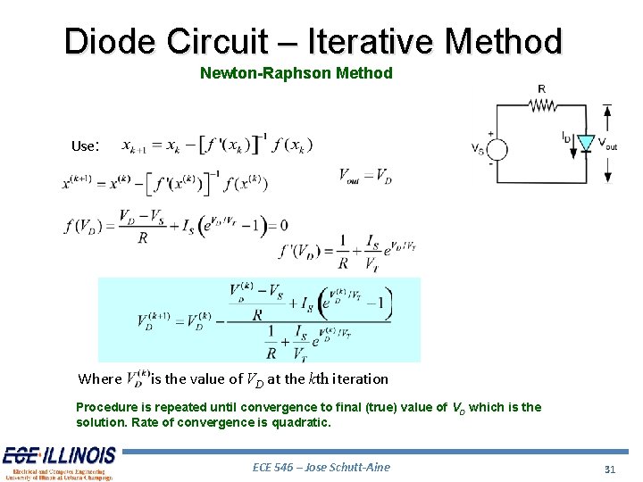 Diode Circuit – Iterative Method Newton-Raphson Method Use: Where is the value of VD Diode Circuit – Iterative Method Newton-Raphson Method Use: Where is the value of VD