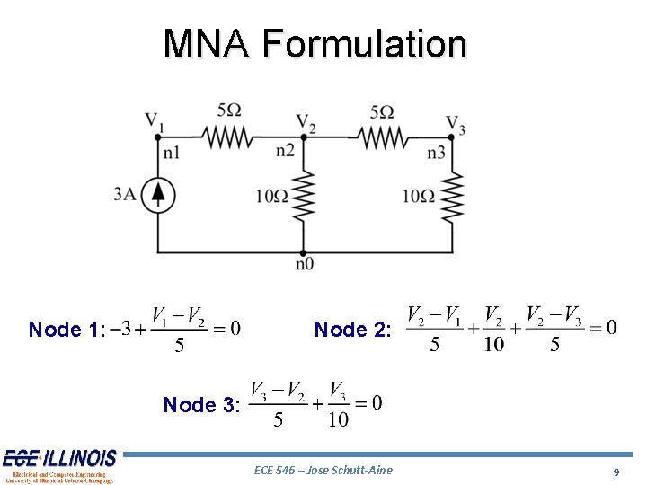 MNA Formulation Node 1: Node 2: Node 3: ECE 546 – Jose Schutt-Aine 9 MNA Formulation Node 1: Node 2: Node 3: ECE 546 – Jose Schutt-Aine 9
