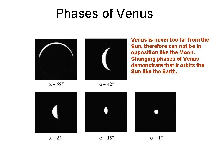 Phases of Venus is never too far from the Sun, therefore can not be