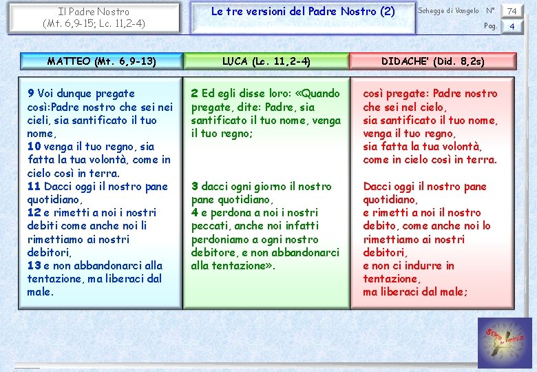 Il Padre Nostro (Mt. 6, 9 -15; Lc. 11, 2 -4) Le tre versioni