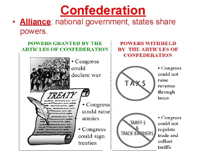 Confederation • Alliance: national government, states share powers. 