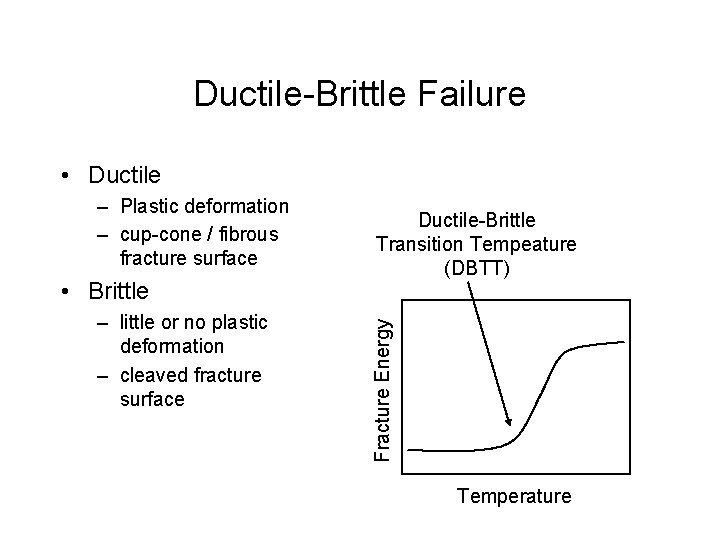 Ductile-Brittle Failure • Ductile • Brittle – little or no plastic deformation – cleaved