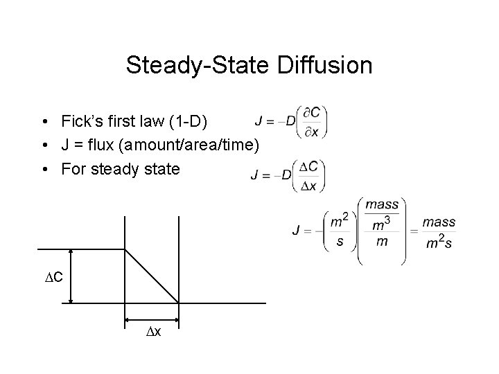 Steady-State Diffusion • Fick’s first law (1 -D) • J = flux (amount/area/time) •