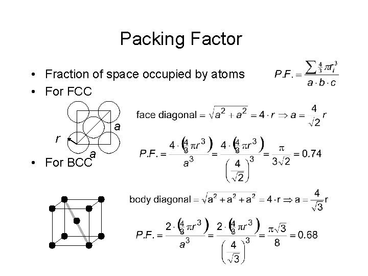 Packing Factor • Fraction of space occupied by atoms • For FCC r a