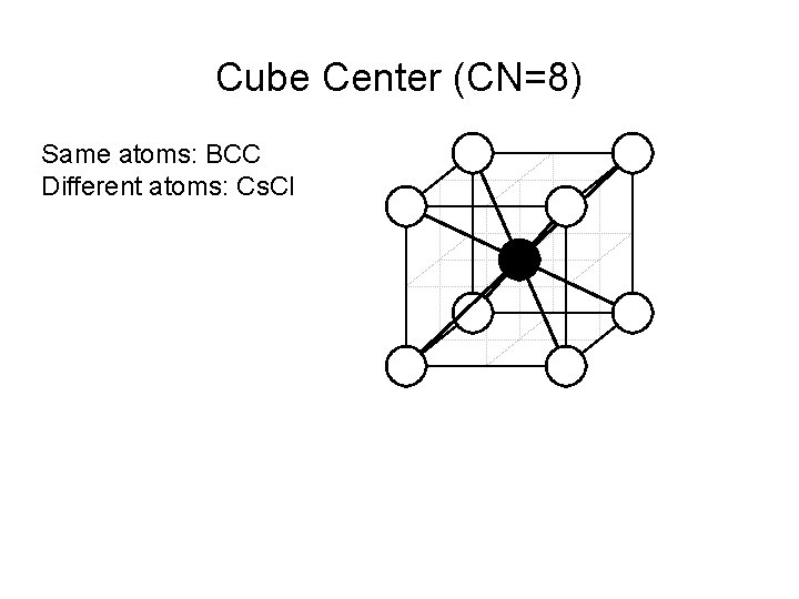 Cube Center (CN=8) Same atoms: BCC Different atoms: Cs. Cl 