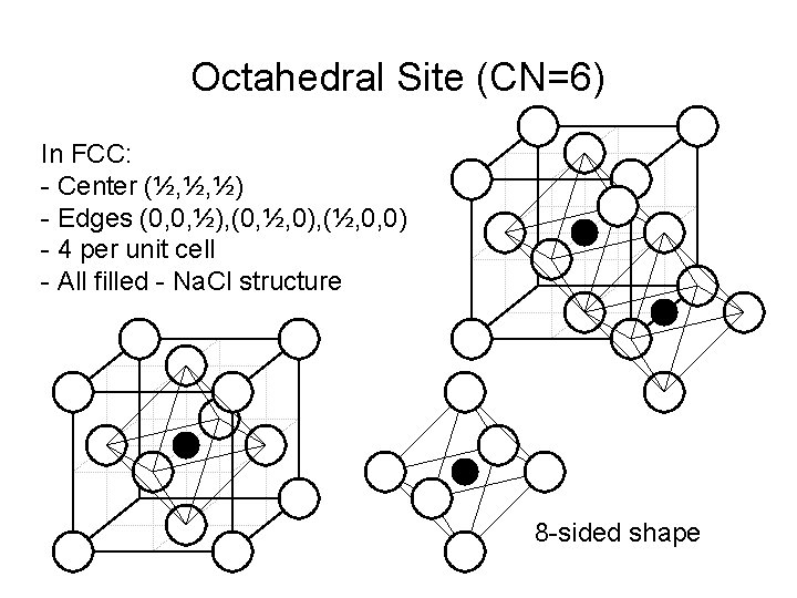 Octahedral Site (CN=6) In FCC: - Center (½, ½, ½) - Edges (0, 0,