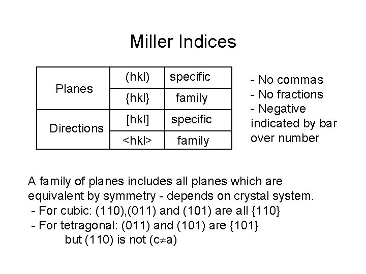 Miller Indices Planes Directions (hkl) specific {hkl} family [hkl] specific <hkl> family - No