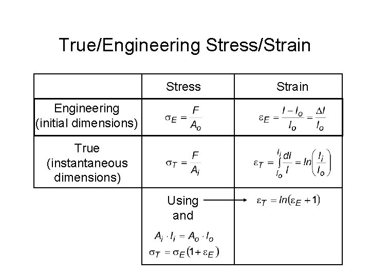 True/Engineering Stress/Strain Stress Engineering (initial dimensions) True (instantaneous dimensions) Using and Strain 