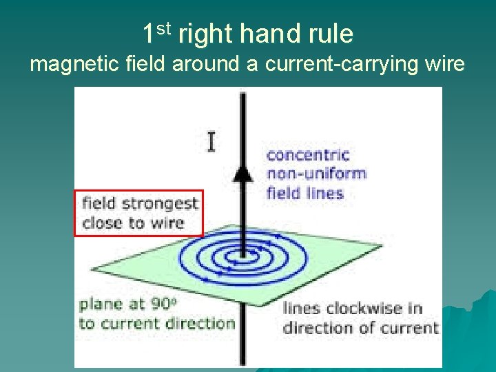 1 st right hand rule magnetic field around a current-carrying wire 