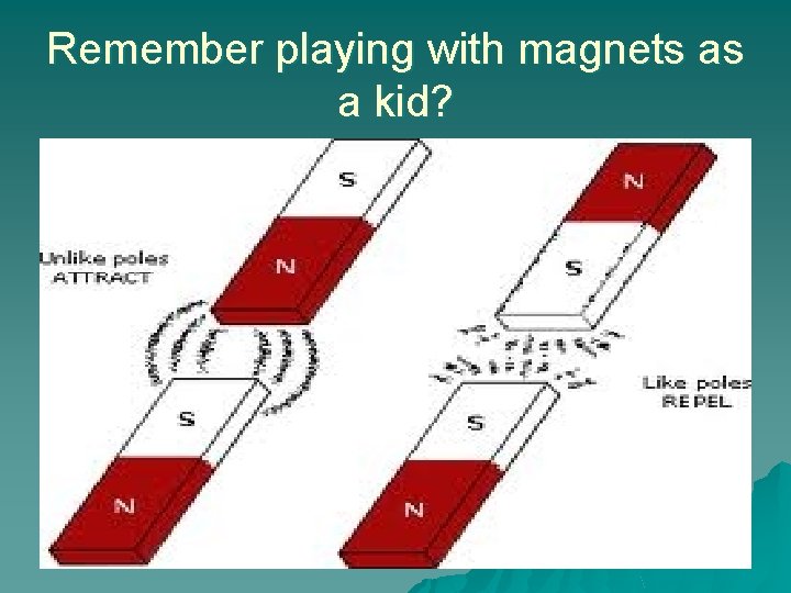 Remember playing with magnets as a kid? 